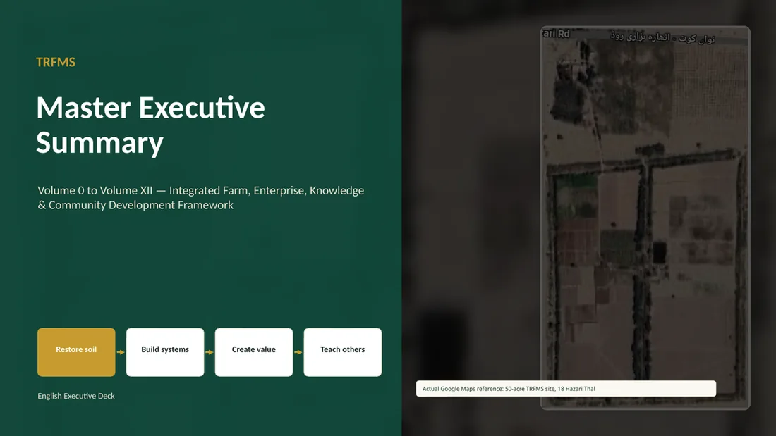 TRFMS Volume 0: Master Knowledge Framework
